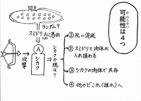 『ハンターハンター』第386話(ネタバレあり)_211906