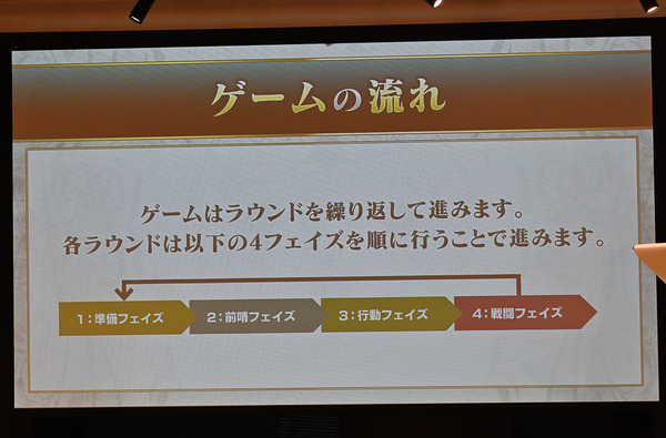 Fate stay nightボードゲーム体験会010