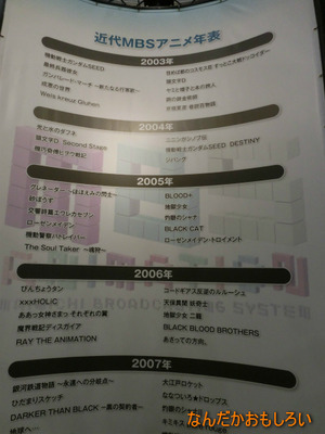 AnimeContentsExpo2013-1116