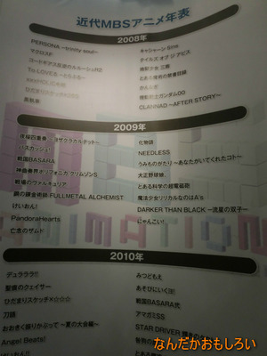 AnimeContentsExpo2013-1117