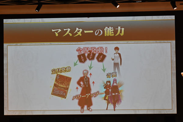 Fate stay nightボードゲーム体験会007