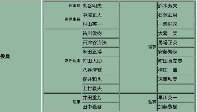 吹連の闇 淀工の金賞は賛否両論 そして審査方法はどうなの My Beautiful Dark Twisted Fantasy