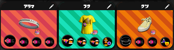 ガチギア構成メモ It S A Long Hard Fight