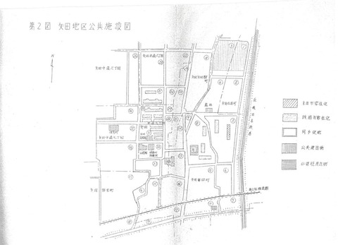 1024px-『地区基礎調査結果報告書』(矢田地区、)3