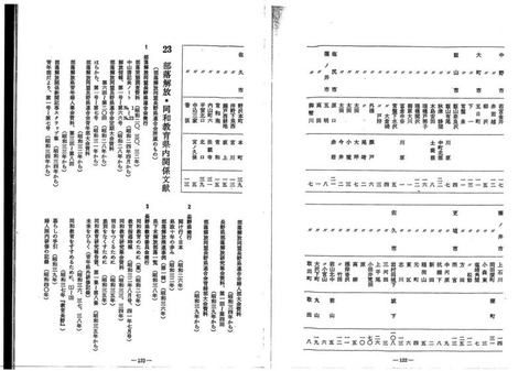 800px-長野県内の未解放部落の状況一覧4of4