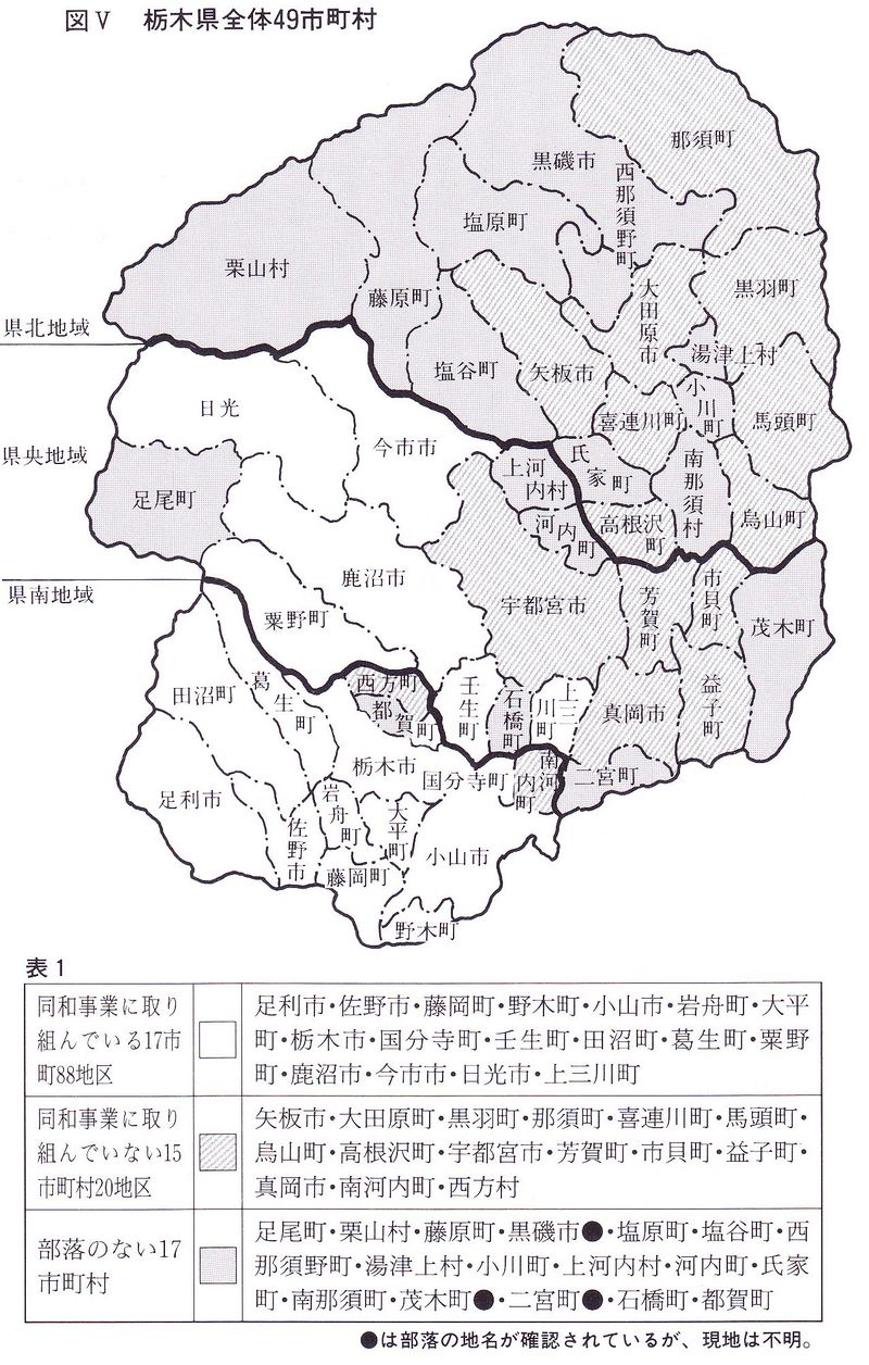 Pop Tatari 穢多族の研究書物 全國の同和調査 Aktivitat Pop Tatari 穢多族の研究書物 全國の同和調査 Aktivitat