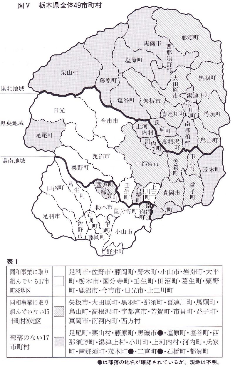 穢多族の研究書物 全國の同和調査 Aktivitat