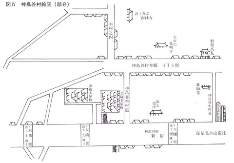 神鳥谷村絵図