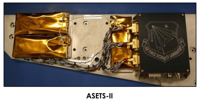 ASETS-II