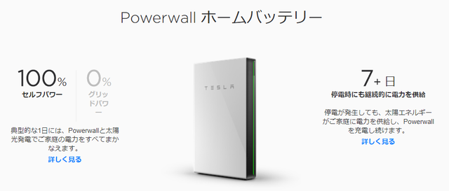 Tesla Powerwall