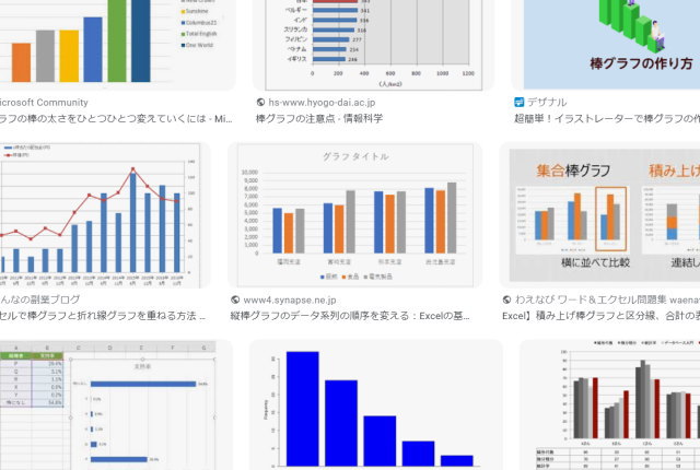 様々なグラフがあるが棒グラフは騙されやすい