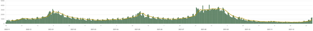 ダウンロード