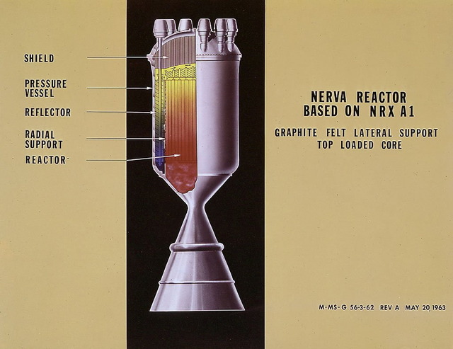 NERVA