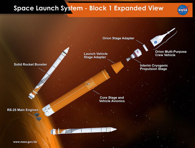 SLS_2