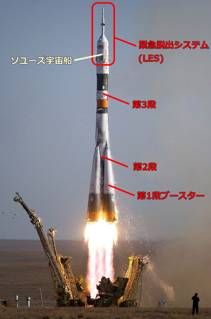 ソユーズロケット
