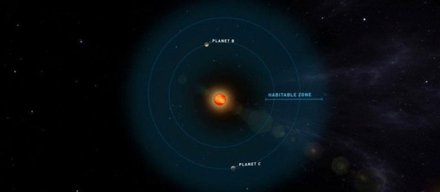 ティーガーデン星系_1