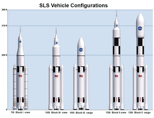 SLS_2