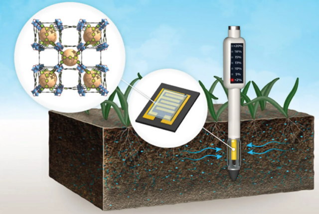農業で使える持ち運び可能な土壌水分センサーの開発