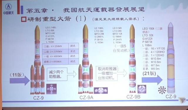 長征9