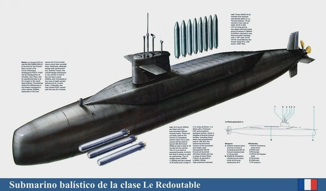 ル・ルドゥタブル級原子力潜水艦_2