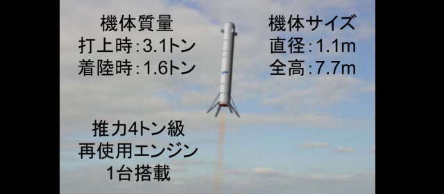 再使用型宇宙輸送システム_1