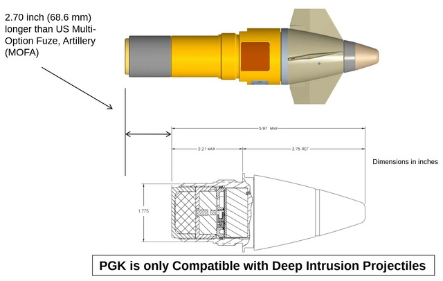 Precision Guidance Kit_1