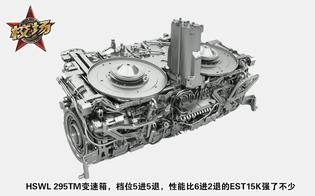 RENK製のHSWL295TMギアボックス