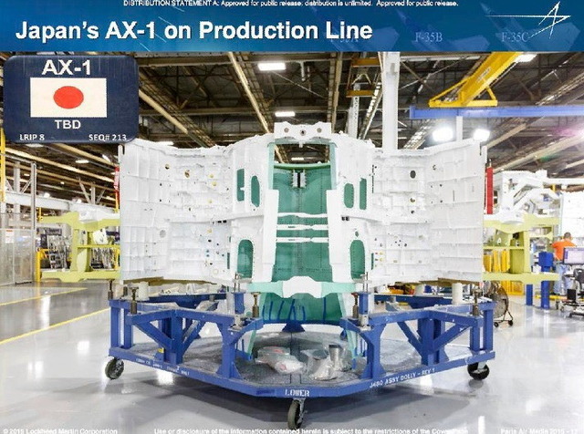 AX-1