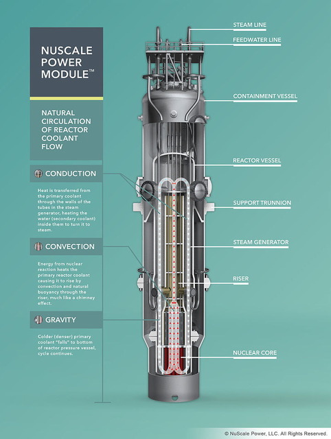 NuScale Power_1