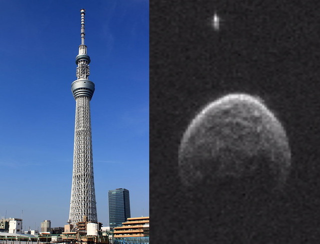 2004 BL86と東京スカイツリー