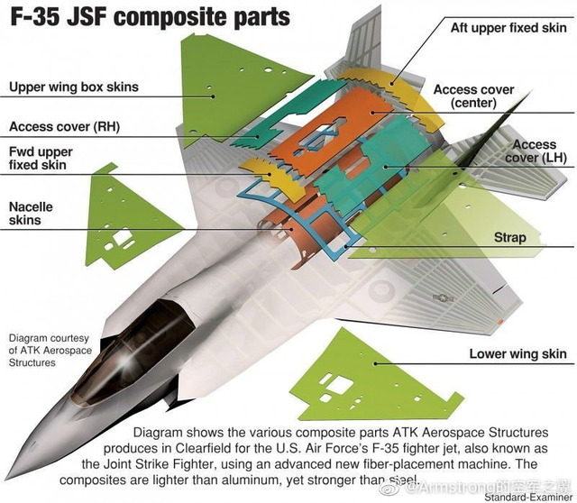 F-35_4