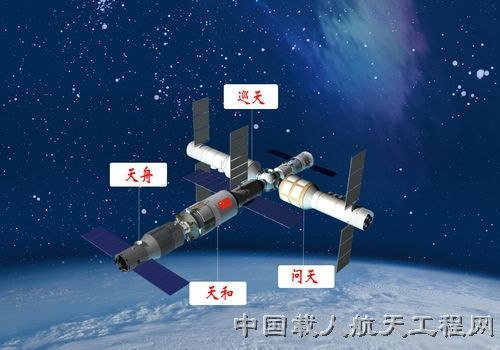 天舟宇宙ステーション