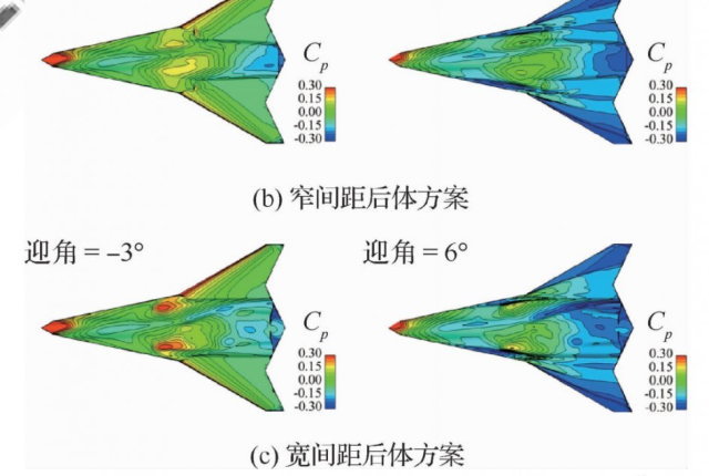 中国の第6世代戦闘機デザイン