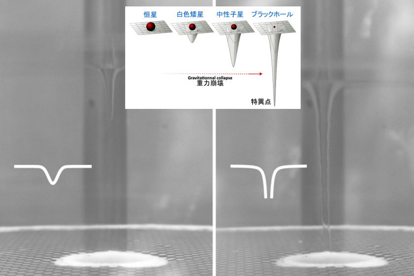 研究者「なんかブラックホールの歪んだ時空再現できたぞ！」