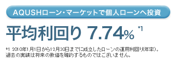ソーシャルレンディング比較AQUSH