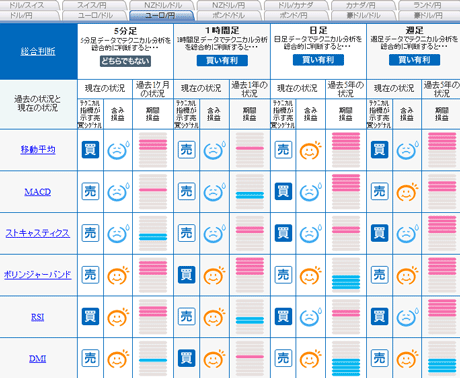 FX饤eur0929_2ab