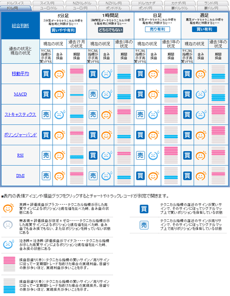 FX饤usd12_03_18c