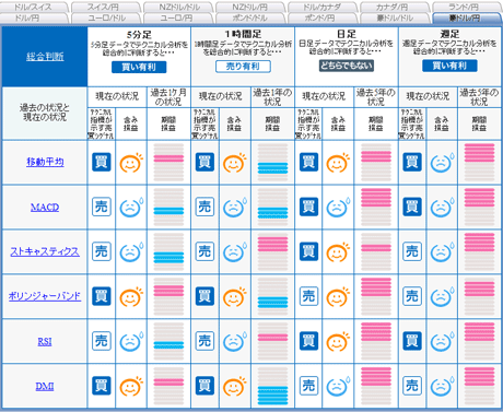 FX饤aud08302ab