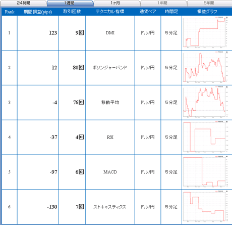 FX饤usd12_02_23