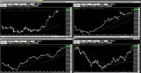 SBIFXTRADE㡼eur12_19_12