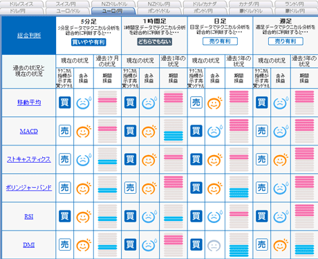 FX饤eur0727_02b