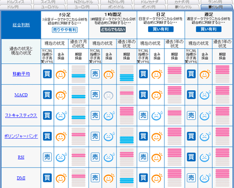 FX饤ausd0706b