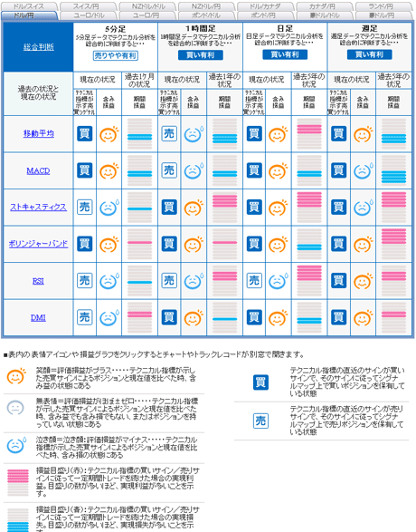 FX饤usd12_02_24c