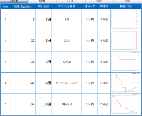 FX饤usd0929_2aa