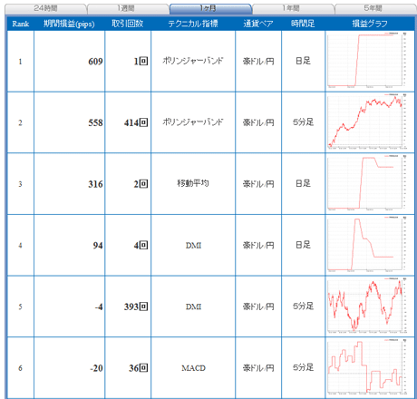 FX饤aud12_03_22