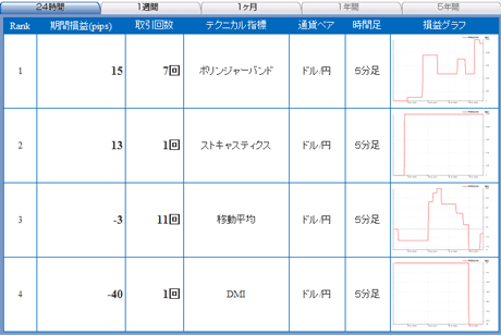 ƣإ饤201104182b-1