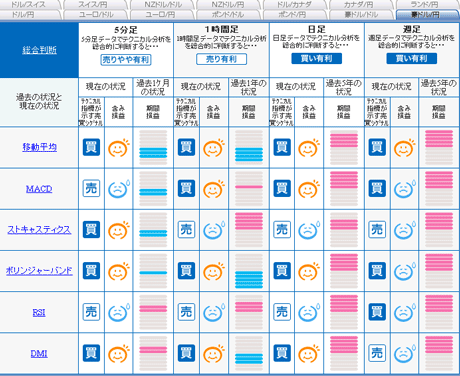 FX饤aud0707zab