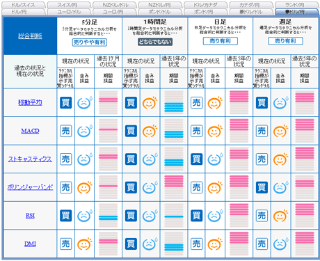 FX饤aud12_05_17c