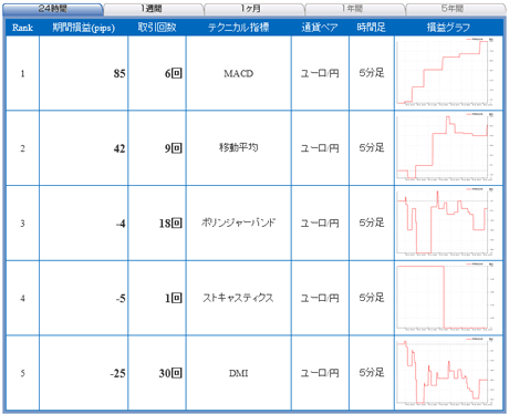 FX饤eur12_09_12c