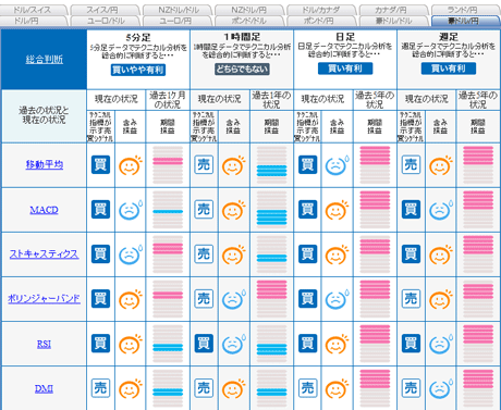 FX饤aud11_12_12